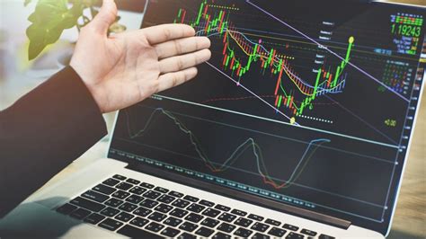 Technical Analysis .